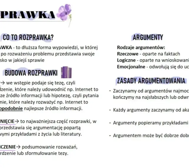 Jak pisać rozprawkę: definicja, budowa (wstęp, rozwinięcie, zakończenie), rodzaje argumentów i zasady ich stosowania.