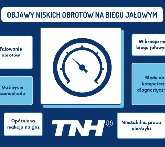 Objawy niskich obrotów na biegu jałowym: falowanie, gaśnięcie, opóźniona reakcja na gaz, wibracje, błędy komputera, niestabilna praca elektryki.