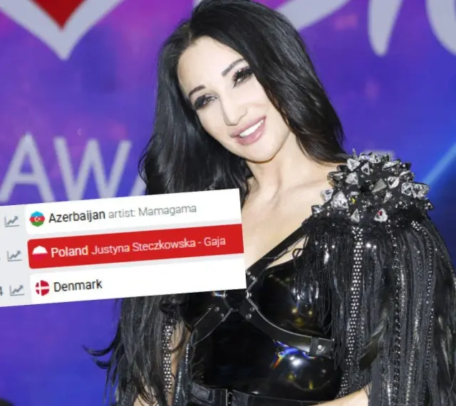 Justyna Steczkowska z piosenką "Gaja" zajmuje 23. miejsce w rankingu miejsc Polski na Eurowizji.