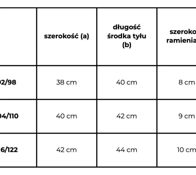 Tabela rozmiarów odzieży: rozmiar 116/122 odpowiada wiekowi ok. 6-7 lat. Podane wymiary: szerokość (a) 42 cm, długość (b) 44 cm, szerokość ramienia (c) 10 cm.
