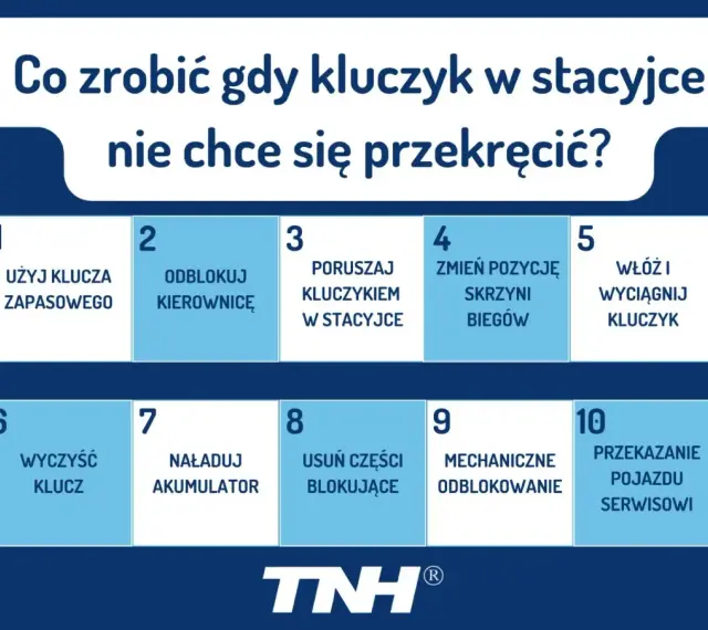 Poradnik: Co zrobić, gdy kluczyk w stacyjce nie chce się przekręcić? Lista 10 kroków, od użycia klucza zapasowego po przekazanie pojazdu serwisowi.