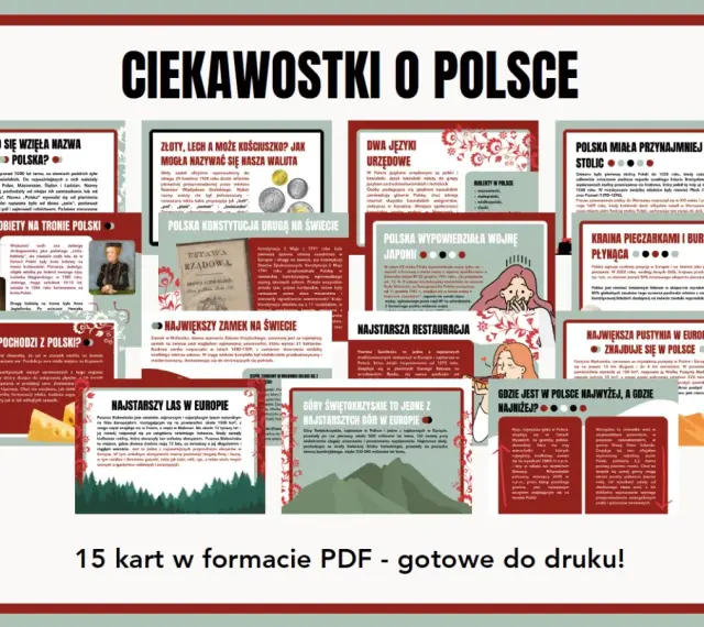 Ciekawostki o Polsce: nazwa, waluta, konstytucja, lasy, góry, pustynia, zamki, stolice, wojna z Japonią, restauracja, bursztyn, pieczarki, kobiety na tronie, ser.