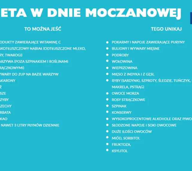 Dna moczanowa: Jakie leki na ostry atak? Szybka ulga w bólu