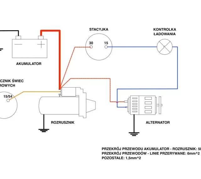 Schemat podłączenia alternatora Bosch: akumulator, rozrusznik, stacyjka, kontrolka ładowania i przełącznik świec żarowych.