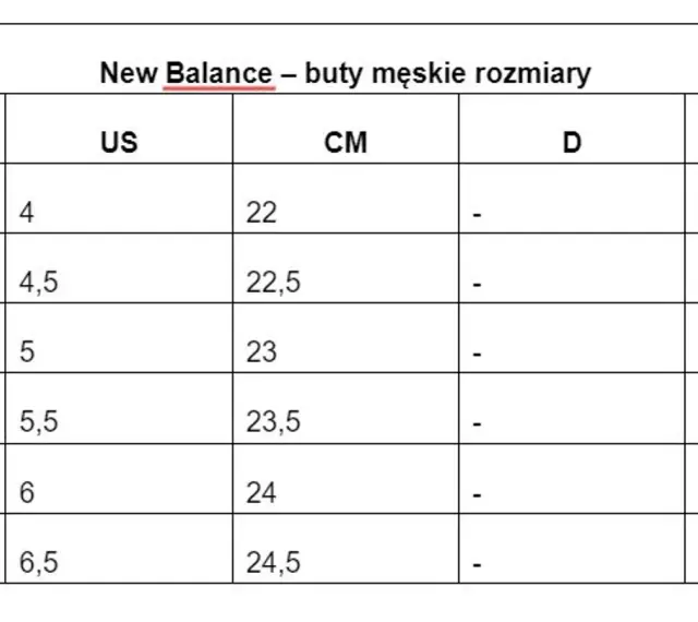 Tabela rozmiarów męskich New Balance. Rozmiar 46 buta to 29,5 cm.
