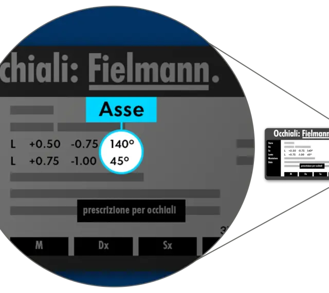 Dettagli di una prescrizione per occhiali Fielmann, con l'asse dell'occhio indicato a 140° e 45°.