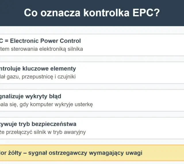 Kontrolka EPC oznacza Electronic Power Control. System ten kontroluje kluczowe elementy silnika i sygnalizuje wykryte błędy.