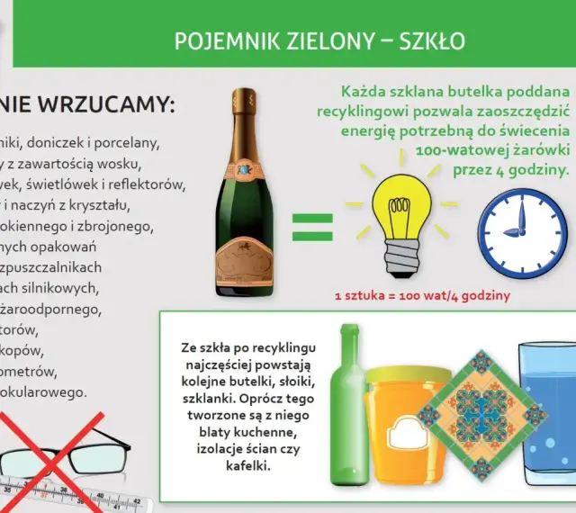 Zastanawiasz się, gdzie wyrzucić szklanki? Do zielonego pojemnika wrzucaj tylko szkło. Z recyklingu powstają nowe butelki, słoiki i szklanki.