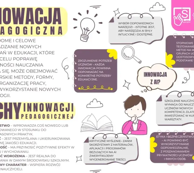 Innowacja pedagogiczna: kluczowe wymagania dla dyrektora szkoły. Jak wdrażać AI, by wspierać rozwój uczniów i nauczycieli.