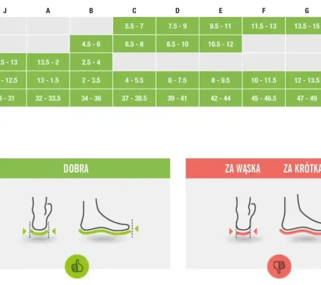 Tabela rozmiarów obuwia: 24 cm jaki to rozmiar buta? Wskazówki, czy obuwie jest dobre, za wąskie lub za krótkie.