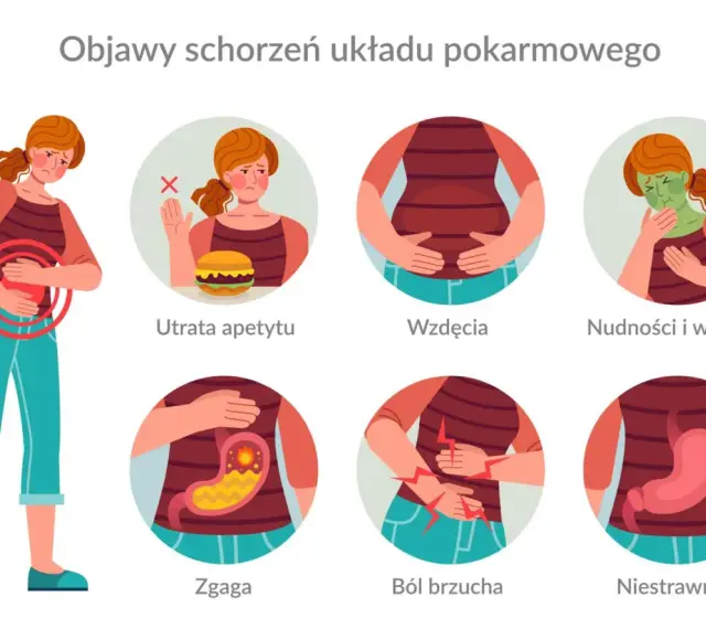 Ilustracja pokazuje objawy chorób układu pokarmowego, w tym bóle brzucha, nudności, wzdęcia i niestrawność, które mogą być związane z gastroparezą.