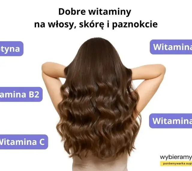 Kobieta z długimi, brązowymi włosami, otoczona etykietami z witaminami. Biotyna jest kluczowa dla zdrowia włosów, skóry i paznokci.