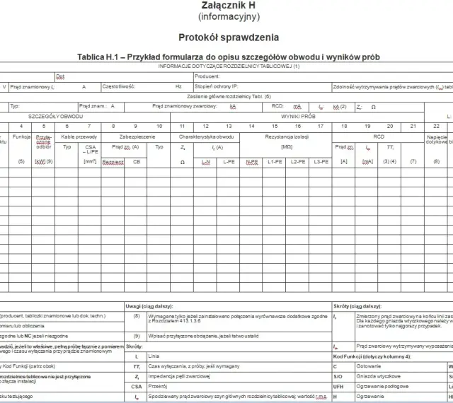 Protokół pomiarów elektrycznych domu jednorodzinnego: formularz do opisu szczegółów obwodu i wyników prób.