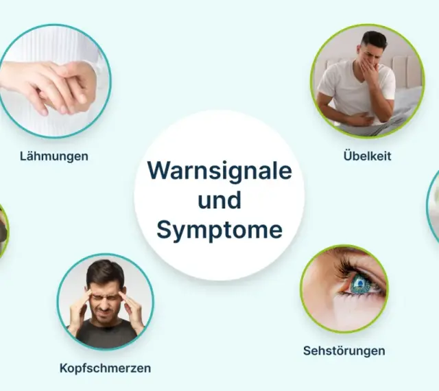 Warnsignale und Symptome: Lähmungen, Verwirrtheit, Kopfschmerzen, Übelkeit, Schwindel, Sehstörungen. Achten Sie auf diese TIA-Symptome.