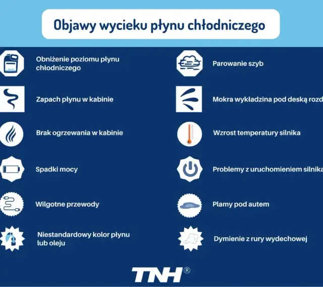 Objawy wycieku płynu chłodniczego: niski poziom, zapach w kabinie, parowanie szyb, mokra wykładzina, wzrost temperatury silnika, plamy pod autem.