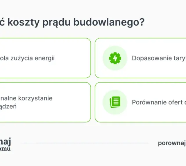 Grafika przedstawia cztery ikony z opisami: żarówka (kontrola zużycia energii), koło zębate z błyskawicą (dopasowanie taryfy), wykrzyknik (racjonalne korzystanie z urządzeń) i dokument (porównanie ofert).