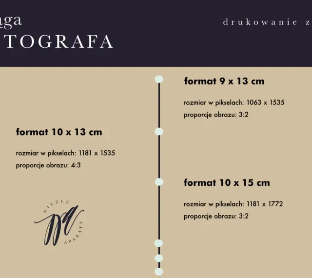 Ściąga fotografa: format 10x15 cm, rozmiar w pikselach 1181x1772, proporcje 3:2. Porównanie z innymi formatami.