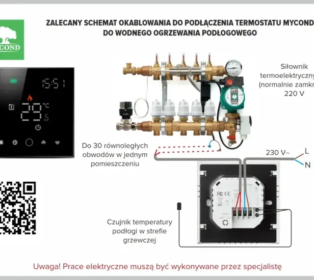 Schemat podłączenia termostatu Mycond do instalacji CO z ogrzewaniem podłogowym. Pokazuje rozdzielacz, siłowniki i czujnik temperatury.