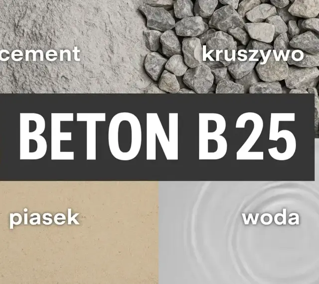 Składniki betonu B25: cement, kruszywo, piasek, woda. Poznaj suche beton proporcje.