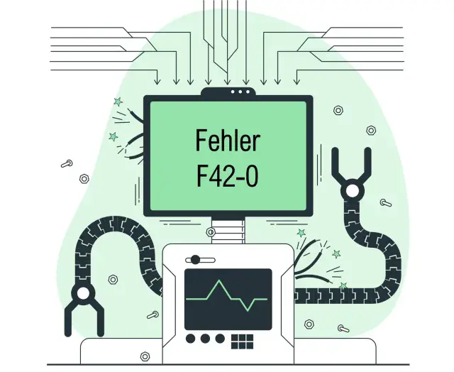 Ein Bildschirm zeigt "Fehler F42-0". Roboterarme und ein Messgerät deuten auf ein Problem in einer komplexen Datenbank hin.