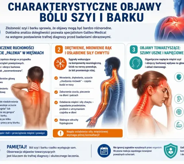 Ból w karku i barkach może objawiać się ograniczeniem ruchomości, uczuciem palenia, drętwieniem, mrowieniem, a nawet szumami usznymi i bólami głowy.