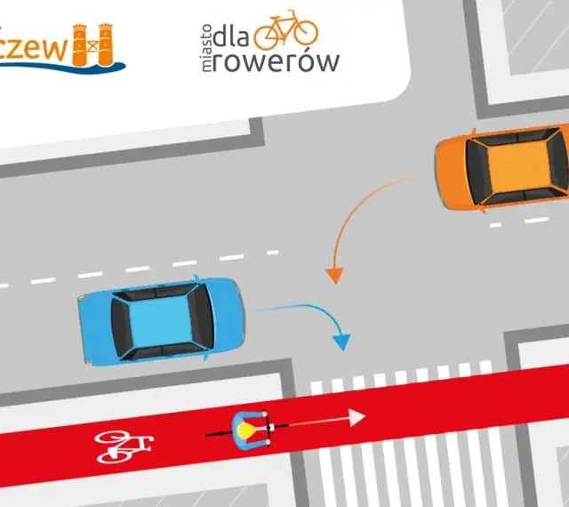 Na przejeździe rowerowym rowerzysta ma pierwszeństwo. Pomarańczowy samochód skręca, ustępując miejsca rowerzyście na czerwonym pasie.