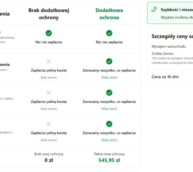 Porównanie cen ubezpieczeń, w tym dla hotelu Gołębiewski Wisła. Cennik pokazuje zakres ochrony i koszty.