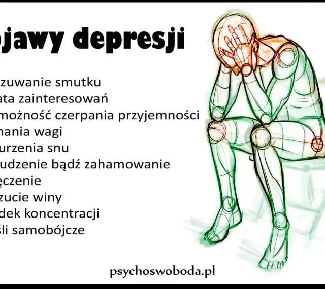 Ilustracja przedstawia listę objawów depresji, takich jak smutek, utrata zainteresowań, problemy ze snem i zmęczenie, obok szkicu postaci siedzącej ze złożonymi dłońmi na twarzy.
