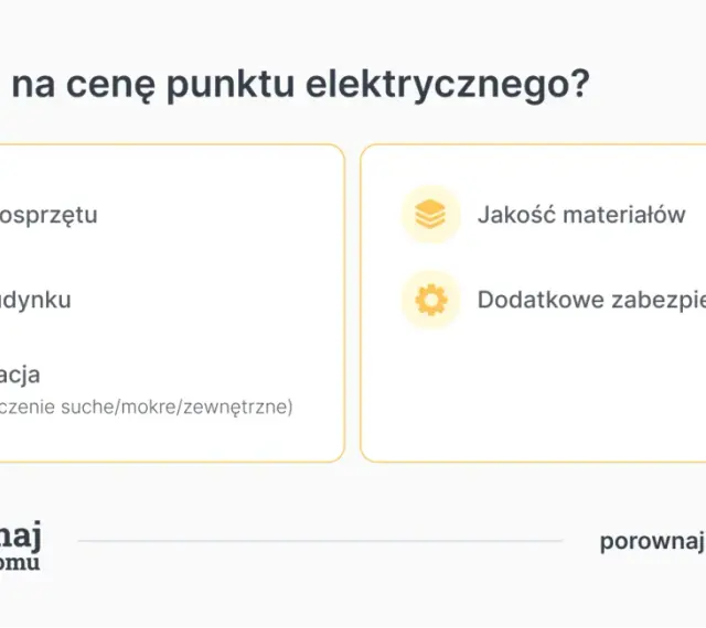 Co wpływa na cenę punktu elektrycznego? Rodzaj osprzętu, stan budynku, lokalizacja, jakość materiałów i dodatkowe zabezpieczenia.