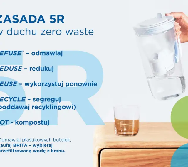 Zasada 5R w duchu zero waste, inspirowana Marie Kondo: odmawiaj, redukuj, wykorzystuj ponownie, segreguj, kompostuj. Wybieraj BRITA.