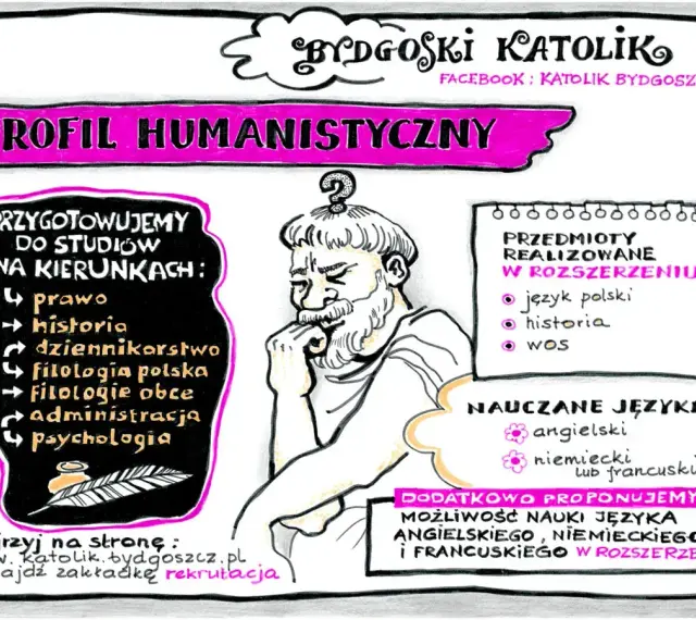 Profil humanistyczny w liceum. Przygotowanie do studiów na kierunkach: prawo, historia, dziennikarstwo, filologie, administracja, psychologia. Nauczane języki: angielski, niemiecki, francuski.
