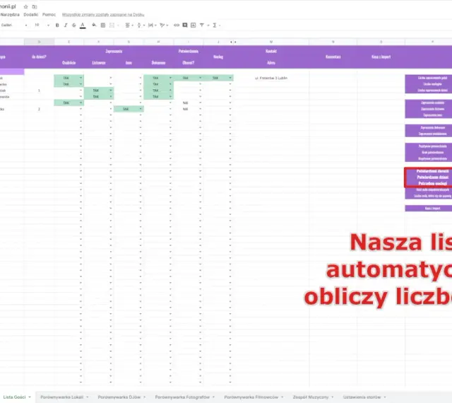 Jak zaplanować budżet weselny w Excelu i trzymać się kwot? Tabela z listą gości i podsumowaniem automatycznie oblicza liczbę osób.