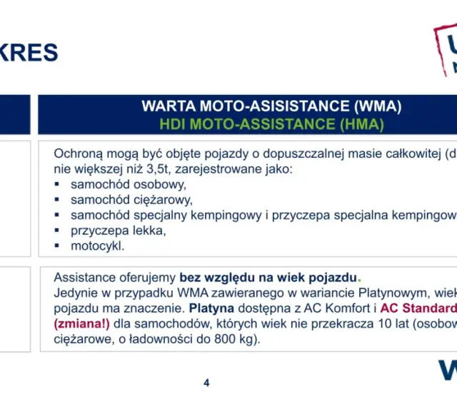 Zakres Warta assistance złoty plus: obejmuje pojazdy do 3,5t (osobowe, ciężarowe, kampery, motocykle). Wiek pojazdu nie ma znaczenia.