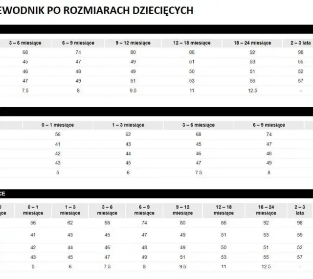 Tabela rozmiarówka Zara dla niemowląt i dzieci: wzrost, klatka, talia, biodra, waga.