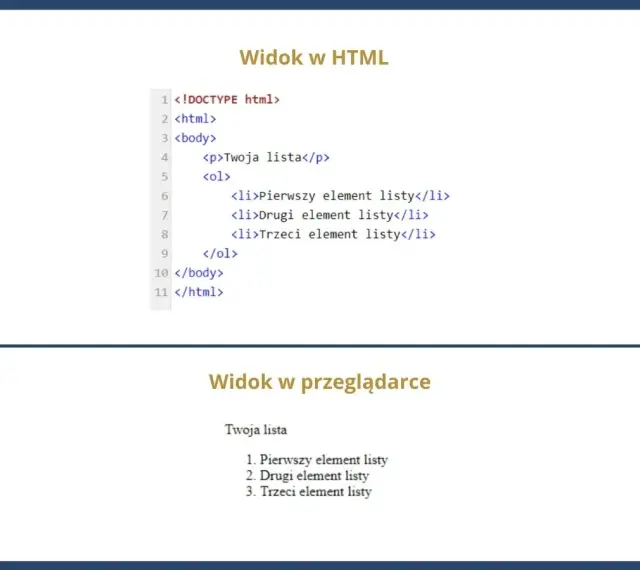 Kod HTML tworzy listę: "Twoja lista" z trzema elementami. Widok w przeglądarce pokazuje tę listę.