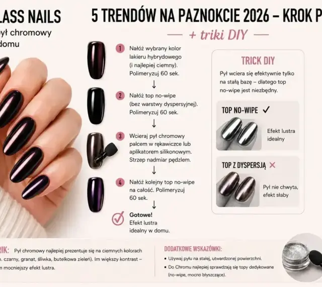 Dłoń z idealnymi paznokciami hybrydowymi w kolorze ciemnego burgundu z efektem lustra. Instrukcja krok po kroku, jak uzyskać ten efekt w domu.