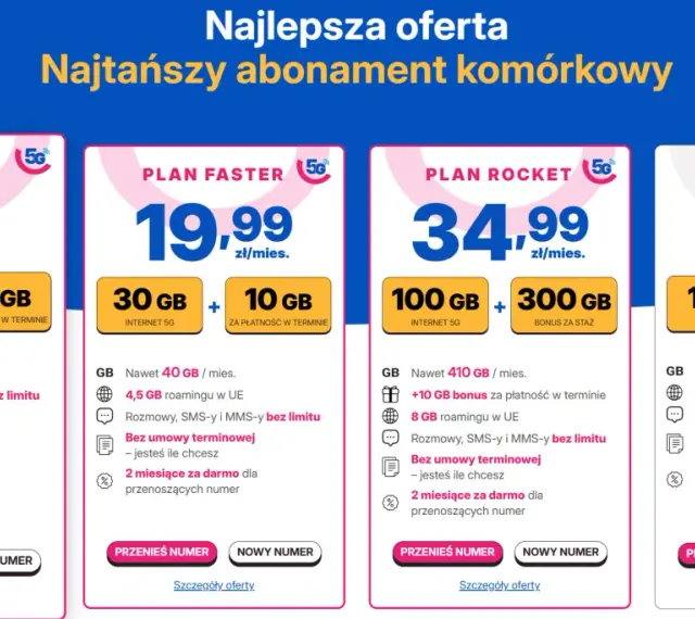 Najtańszy abonament komórkowy: 4 plany z różnymi pakietami danych i cenami, od 9,99 zł.