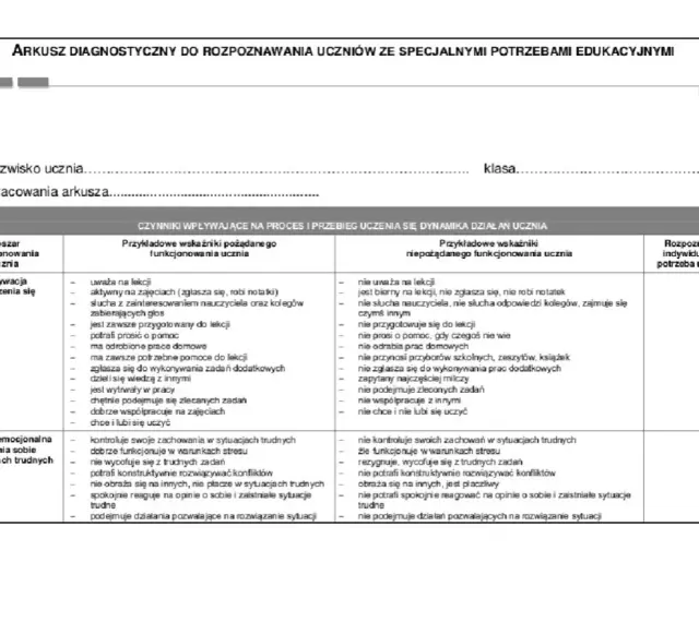 Arkusze diagnostyczne do rozpoznawania uczniów ze specjalnymi potrzebami edukacyjnymi. Ewaluacja pracy własnej nauczyciela przykład.