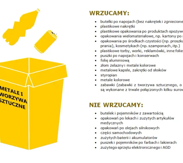 Do jakiego pojemnika wrzucamy styropian, aby uniknąć problemów z recyklingiem?