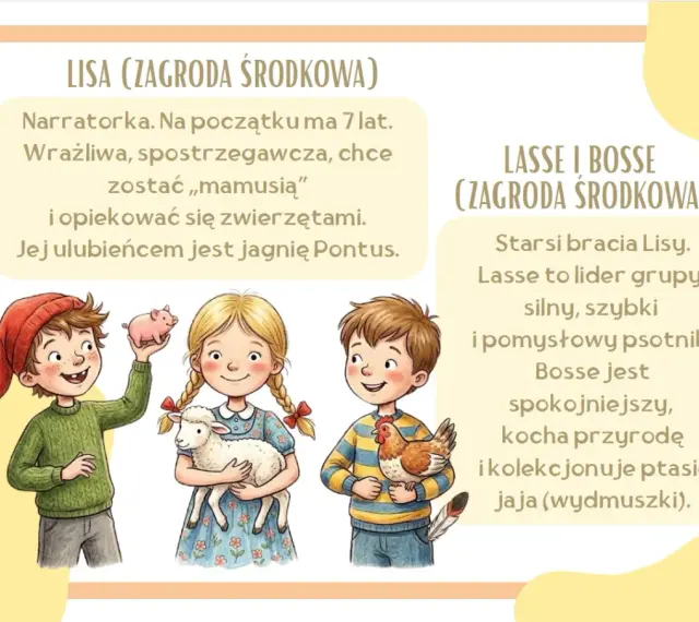Dzieci z Bullerbyn: Lisa, Lasse i Bosse. Lisa opiekuje się jagnięciem, Lasse trzyma prosiaczka, a Bosse kurę.