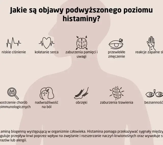 Objawy podwyższonej histaminy: niskie ciśnienie, kołatanie serca, zaburzenia pamięci, zmęczenie, reakcje skórne, problemy z trawieniem, bezsenność.