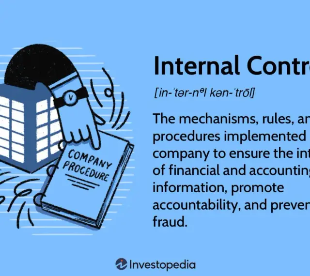 Illustration of a hand holding a "Company Procedure" book next to a building, representing how internal controls safeguard a company's integrity and prevent fraud.