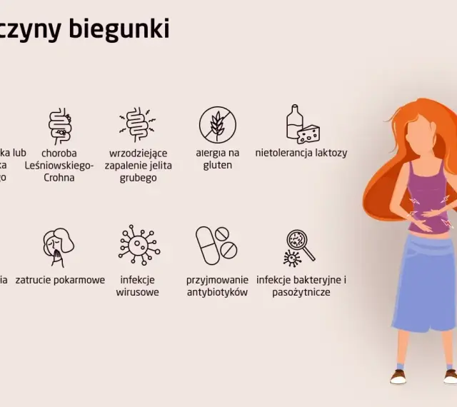 Kobieta z bólem brzucha i biegunką. Przyczyny: operacja, choroba Leśniowskiego-Crohna, nietolerancja laktozy, infekcje, leki.