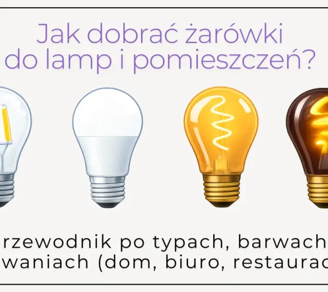 Cztery żarówki: LED filament, nowoczesna LED, tradycyjna żarowa i ozdobna. Przewodnik po doborze oświetlenia, np. do salonu Polux.