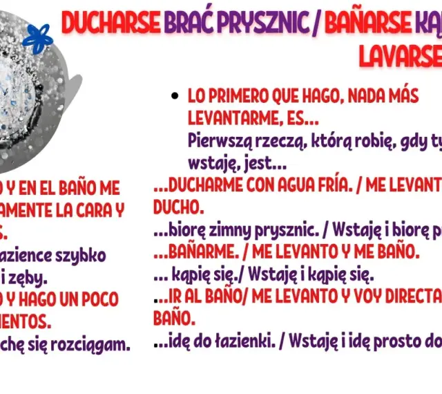 Podstawowe zwroty po hiszpańsku: "Wstaję i biorę prysznic" (Me levanto y me ducho). Obrazek pokazuje słuchawkę prysznicową.