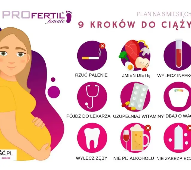 Ilustracja pokazuje 9 kroków do ciąży, w tym rzucenie palenia, zmianę diety i wizytę u lekarza, co jest kluczowe, jak się robi dzieci.