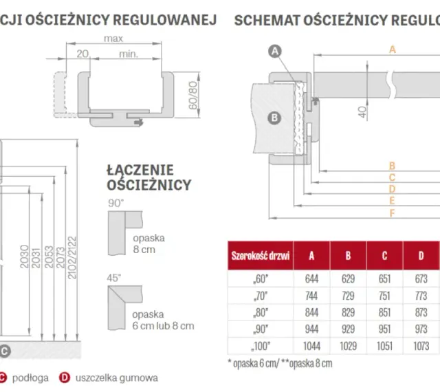 Ościeżnice regulowane wymiary: schemat montażu, zakres regulacji i tabela z wymiarami dla różnych szerokości drzwi.