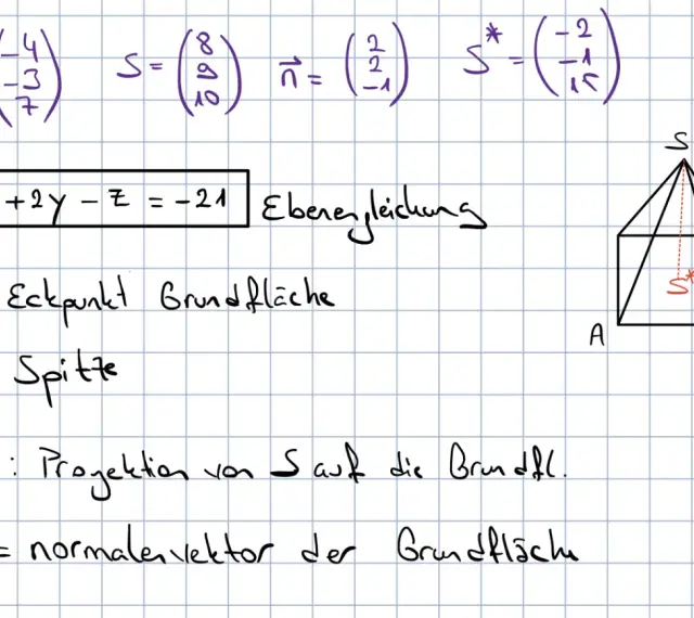 Vektoren und Ebenengleichung für eine Pyramide. Die volumen formel wird hier nicht gezeigt, aber die Elemente sind vorhanden.