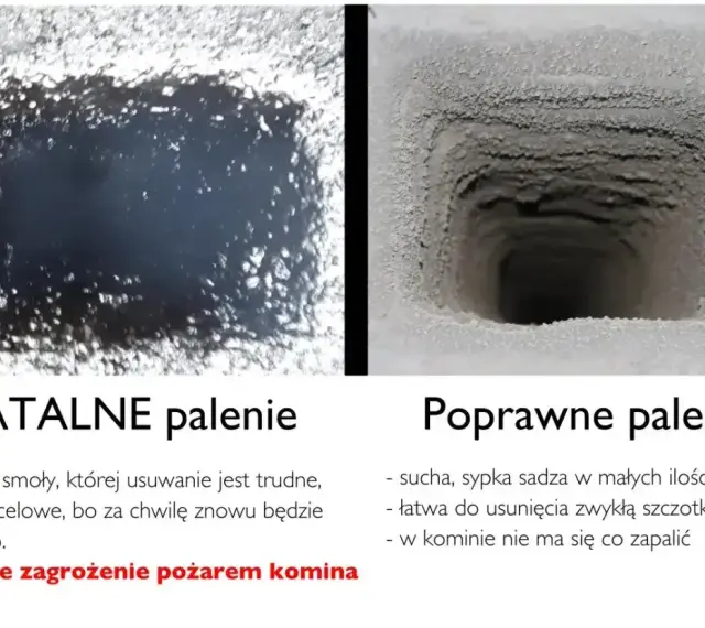 Fatalne palenie to smoła, poprawne to sucha sadza. Regularne czyszczenie komina zapobiega pożarom.