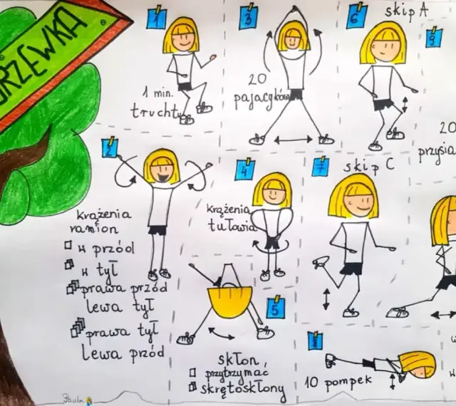 Plakat z ćwiczeniami na rozgrzewkę na WF: pajacyki, skipy, przysiady, wypady, pompki i krążenia.
